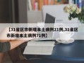 【31省区市新增本土病例21例,31省区市新增本土病例71例】
