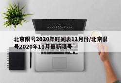 北京限号2020年时间表11月份/北京限号2020年11月最新限号