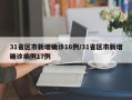 31省区市新增确诊16例/31省区市新增确诊病例17例