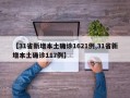【31省新增本土确诊1621例,31省新增本土确诊117例】