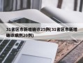 31省区市新增确诊25例(31省区市新增确诊病例20例)