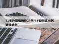 31省份新增确诊25例/31省新增25例确诊病例
