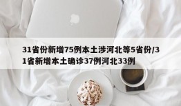 31省份新增75例本土涉河北等5省份/31省新增本土确诊37例河北33例