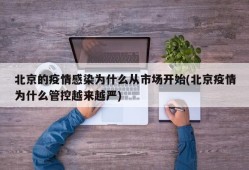 北京的疫情感染为什么从市场开始(北京疫情为什么管控越来越严)