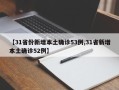 【31省份新增本土确诊53例,31省新增本土确诊52例】